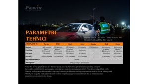 Fenix TK26R - Lanternă tactică - 1500 Lumeni - 350 Metri